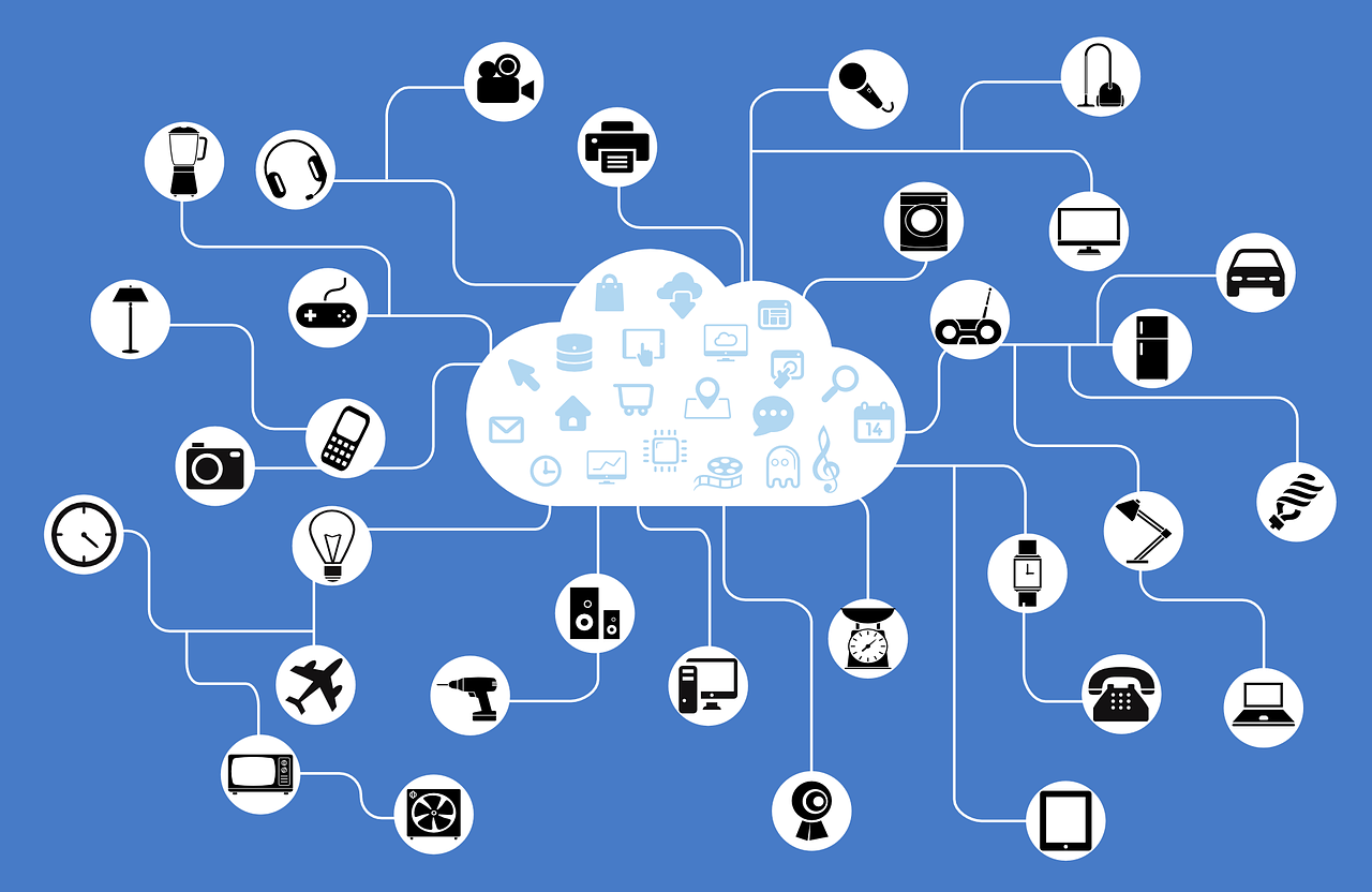 Internet of Behavior - Internet of Things