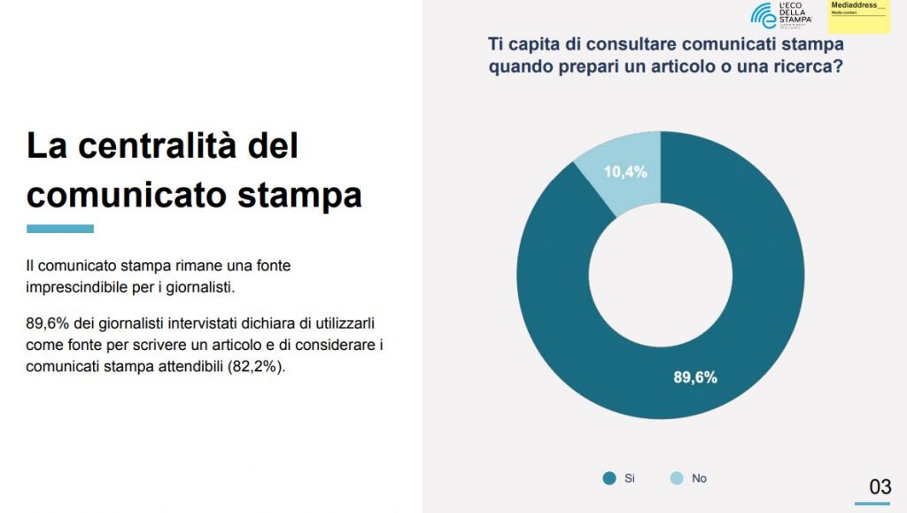 la centralità dei comunicati stampa; comunicati stampa; Mediaddress, L'Eco della Stampa; stampa e giornalisti; giornalisti