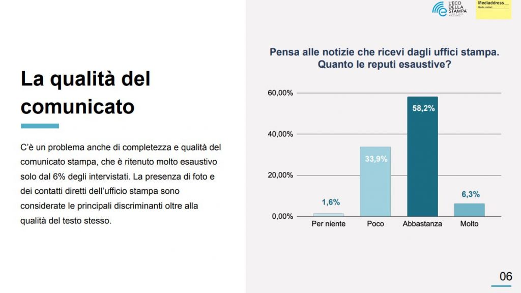 mediaddress; comunicati stampa; giornalisti; stampa; come scrivere comunicati stampa