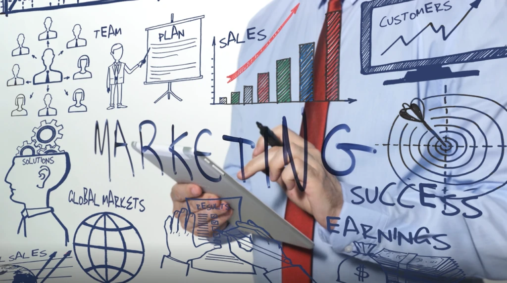 marketing, strategia di marketing, marketing relazionale; marketing transazionale; marketing manager