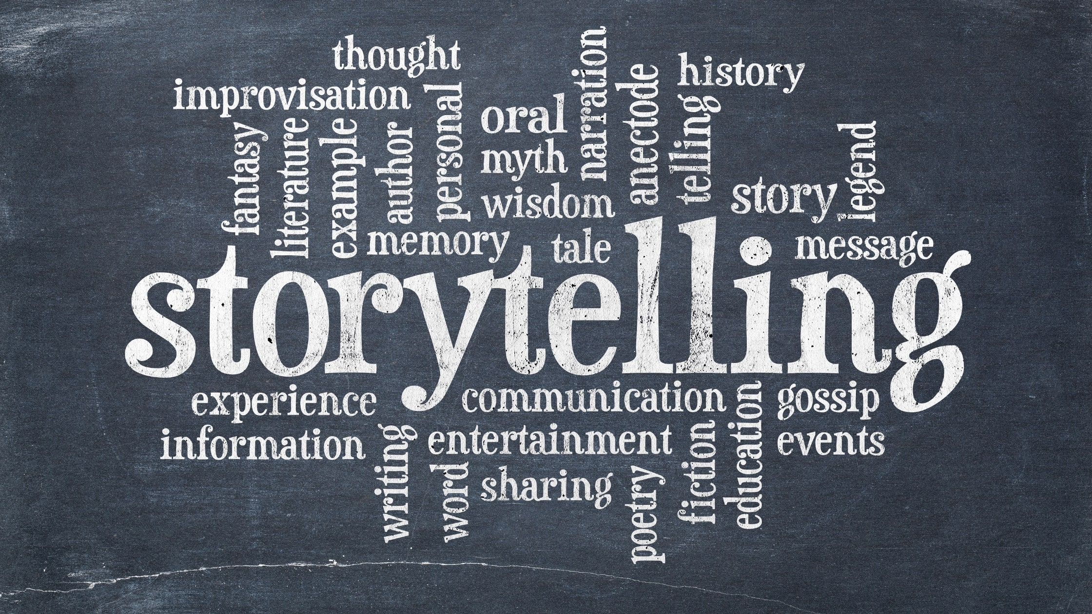 storytelling aziende